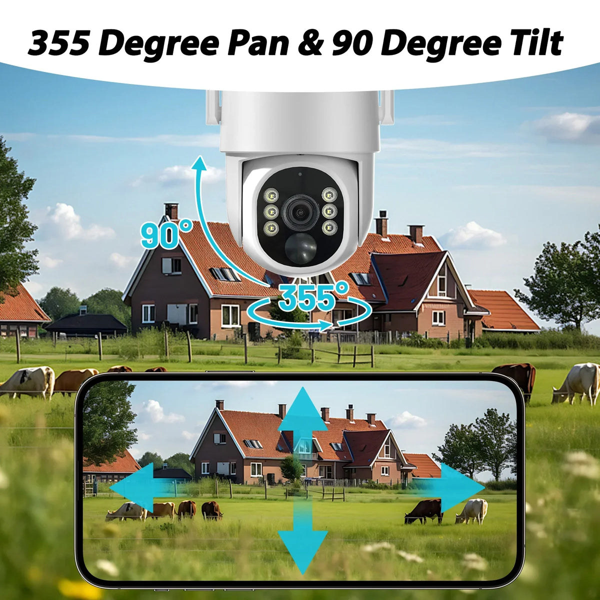 Security Cameras