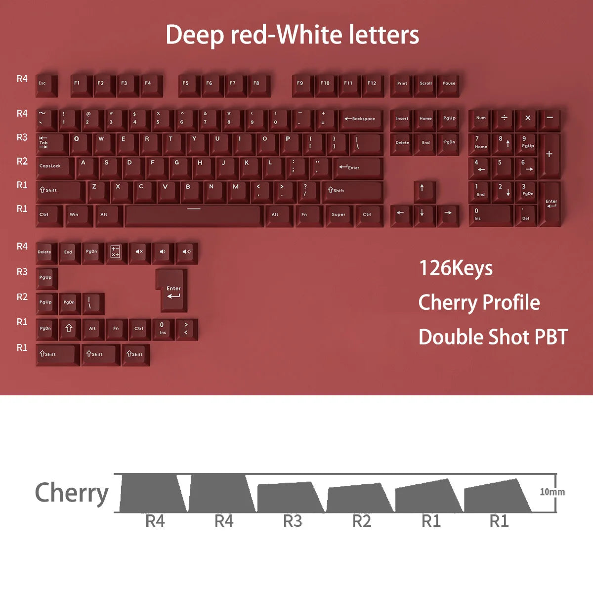 Ink Green PBT Double Shot Keycaps 132 Keys Cherry Profile Keyboard Keycaps for Cherry MX Switches Mechanical Gaming Keyboard