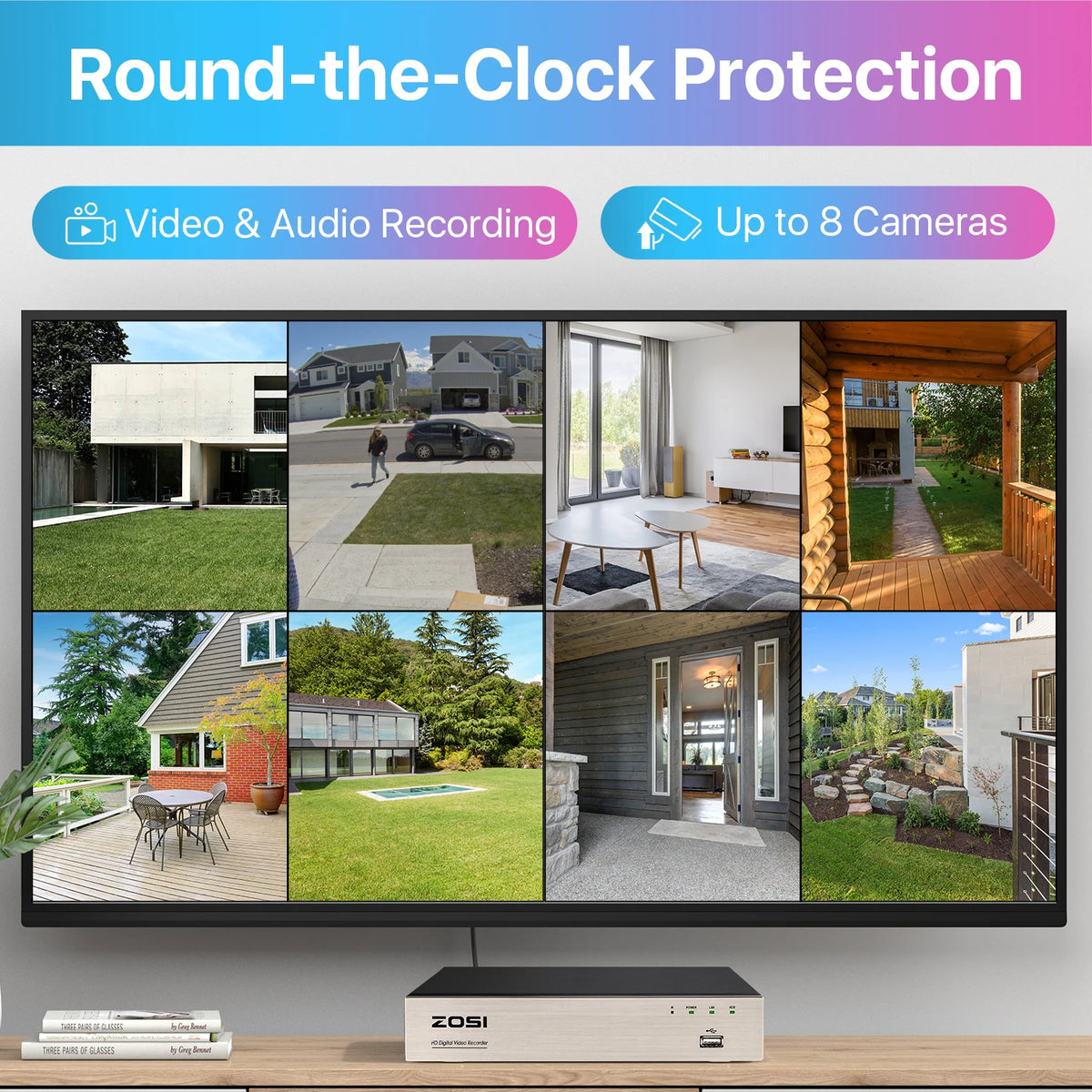 ZOSI 1080P 8 Channel 8CH AHD CVI TVI CVBS DVR 1920*1080 2MP CCTV Video Recorder Hybrid Cam Security System
