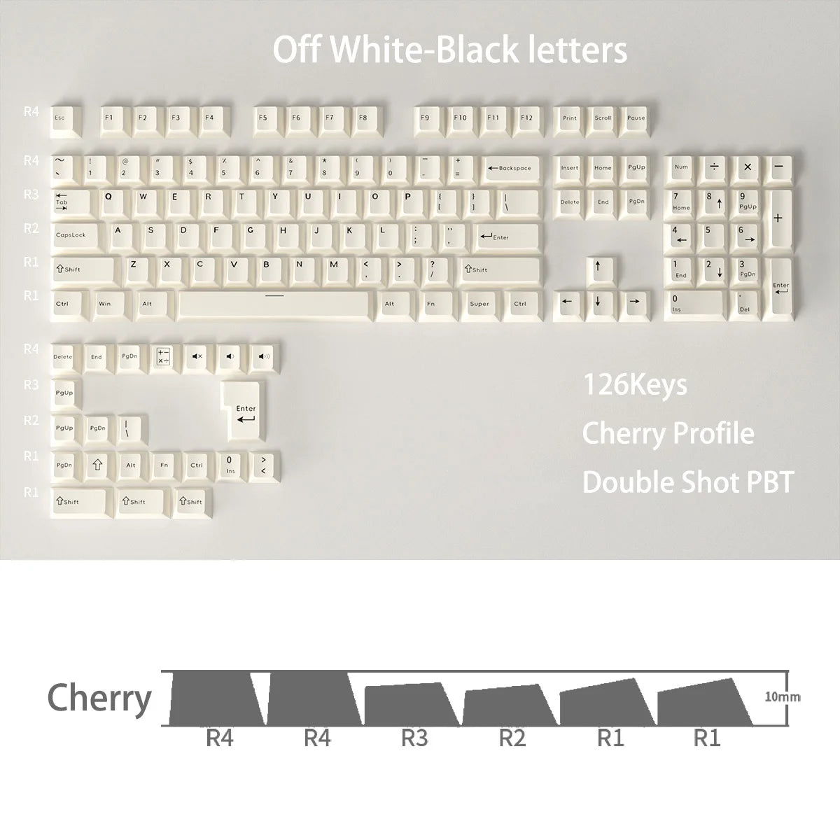 Ink Green PBT Double Shot Keycaps 132 Keys Cherry Profile Keyboard Keycaps for Cherry MX Switches Mechanical Gaming Keyboard
