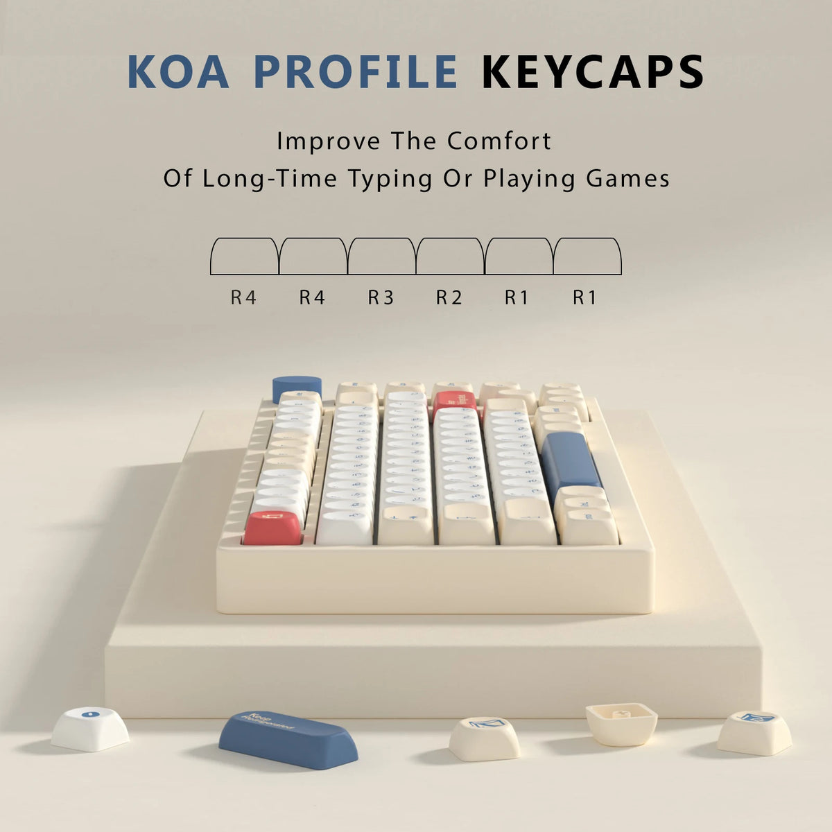 KBDiy GMK Soymilk Keycaps Retro KOA Profile PBT Keycap For Aula F75 F99 F87 Pro Mad 60he 68he Key Cap Gaming Mechanical Keyboard